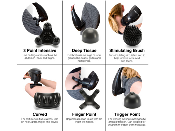 Máy massage cầm tay đa năng Bodi-Tek MAPM