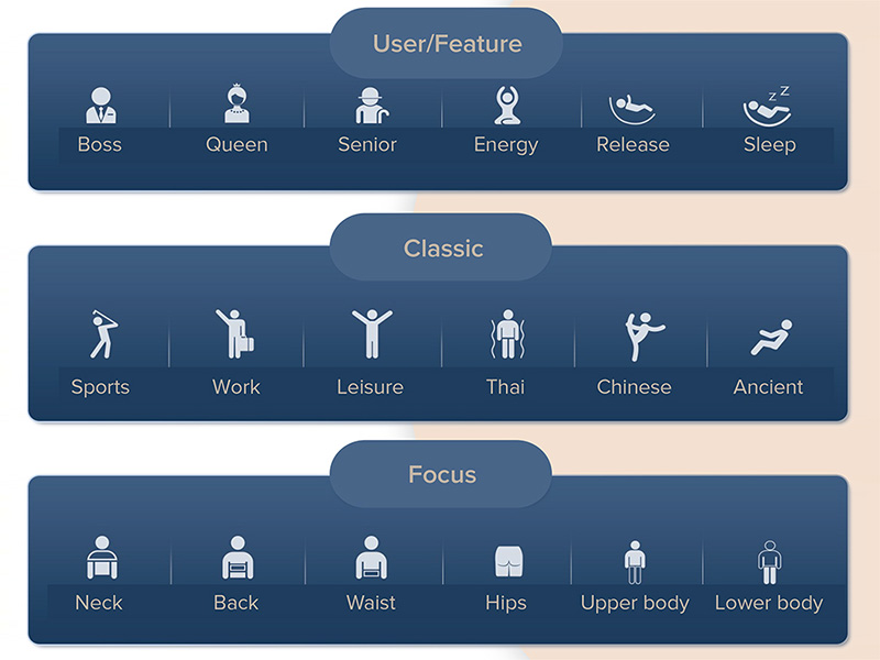 Ghế massage toàn thân Maxcare Max4DSmart