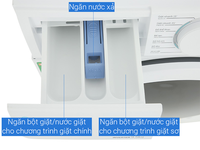 Máy giặt cửa ngang Casper Inverter 9.5Kg WF-95I140BWC