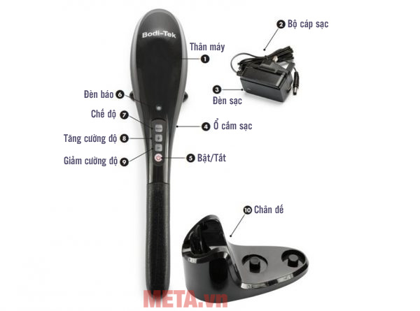 Máy massage cầm tay đa năng Bodi-Tek MAPM