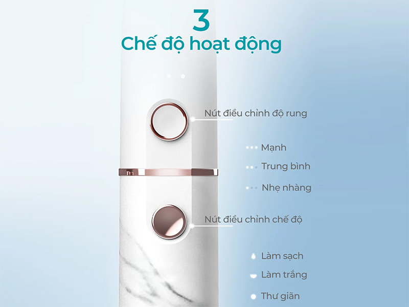 Bàn chải điện sóng siêu âm Usmile U2S