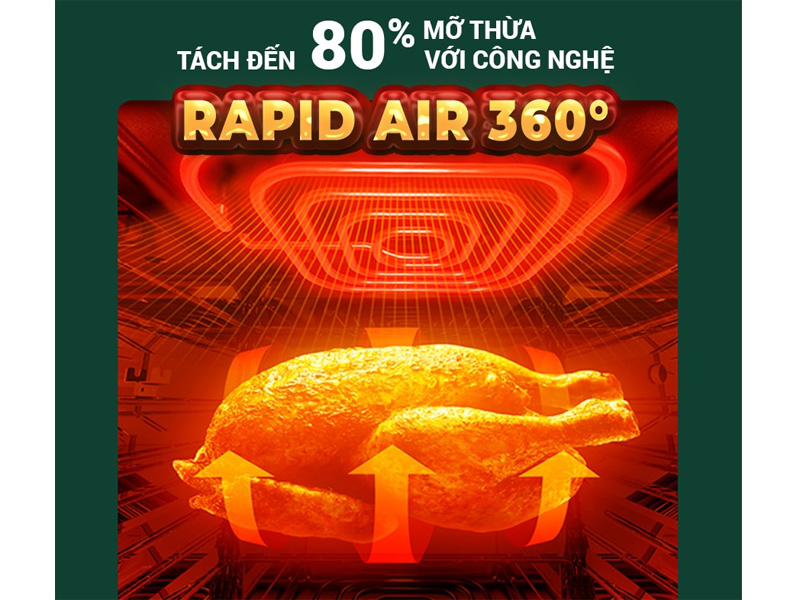 Nồi chiên không dầu cảm ứng Nagakawa NAG3309 (24 lít)