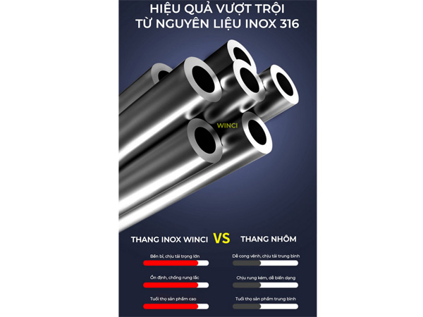 Thang rút đôi inox có bánh xe Winci TRX-1.9