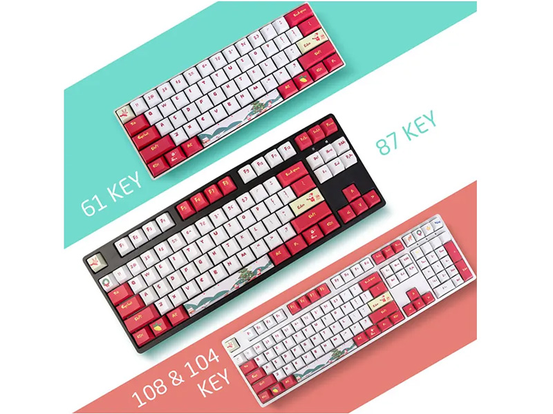 Bộ Keycap Newmen – Christmas