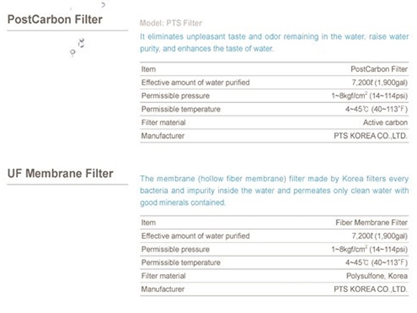Máy lọc nước Seoul Aqua PTS-4000T