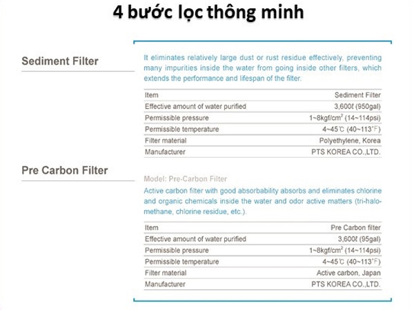 Máy lọc nước Seoul Aqua PTS-4000T