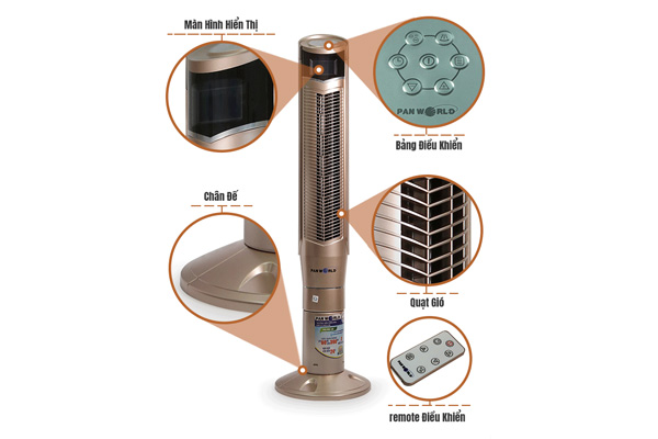 Quạt tháp Panworld PW-059H