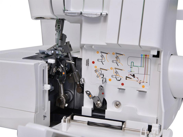 Máy vắt sổ Riccar LB55