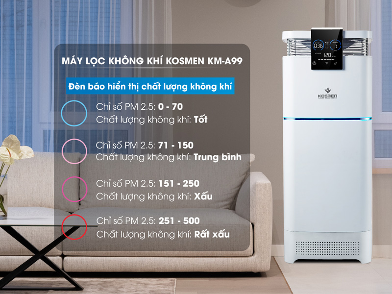Máy lọc không khí bù ẩm Kosmen KM-A99