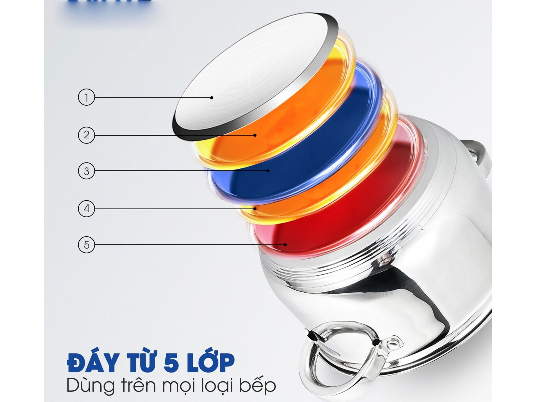 Bộ nồi inox Kalite KL351