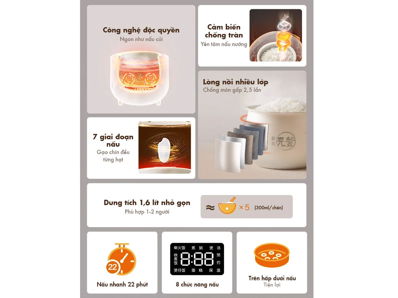 Nồi cơm điện mini Bear DFB-C16K1 (1,6 lít)