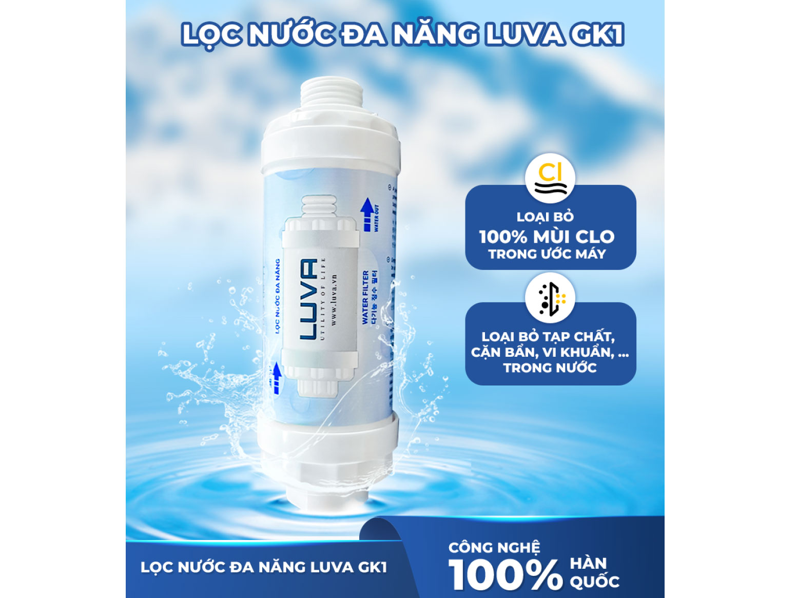Bộ lọc nước đa năng Luva GK1 cho vòi sen tắm, vòi nước uống, máy giặt, bồn cầu, máy rửa bát