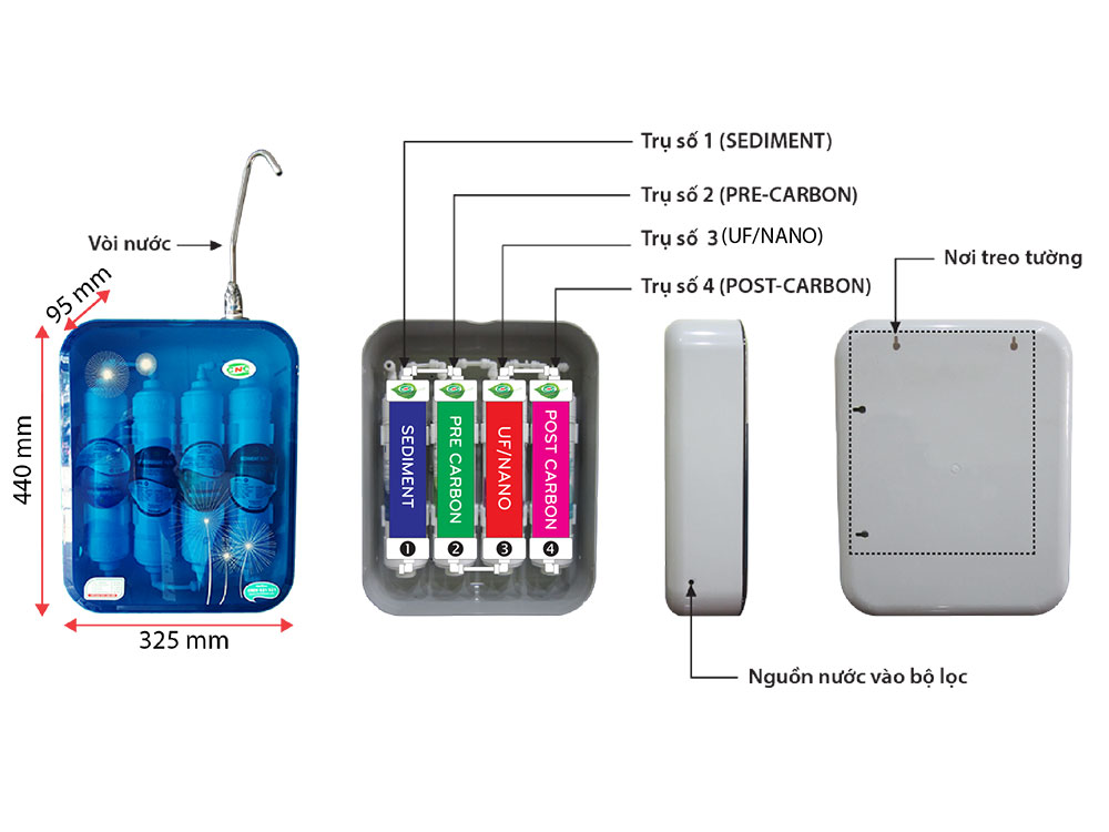 Máy lọc nước CNC 401UF