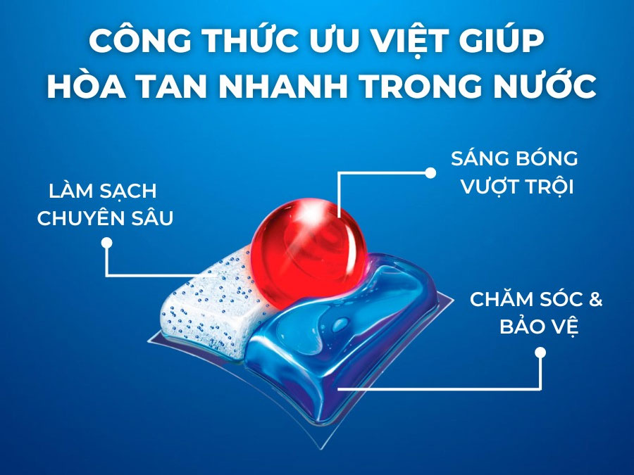 Viên rửa bát Finish Ultimate All in one 70 viên