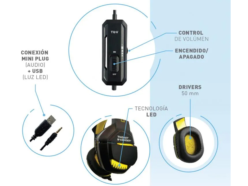 Tai nghe gaming Thonet & Vander VX75