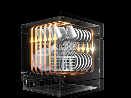 Máy rửa bát Richborn RDS6060MUS 12 bộ