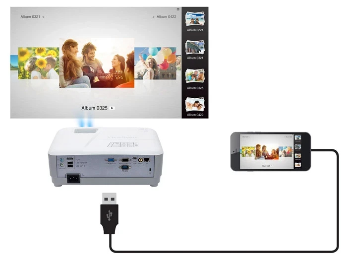 Máy chiếu Viewsonic PG603W