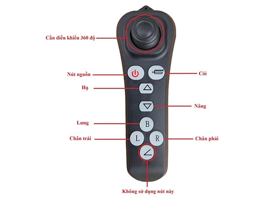 Xe lăn điện ngả lưng Lucass Jazz-S803