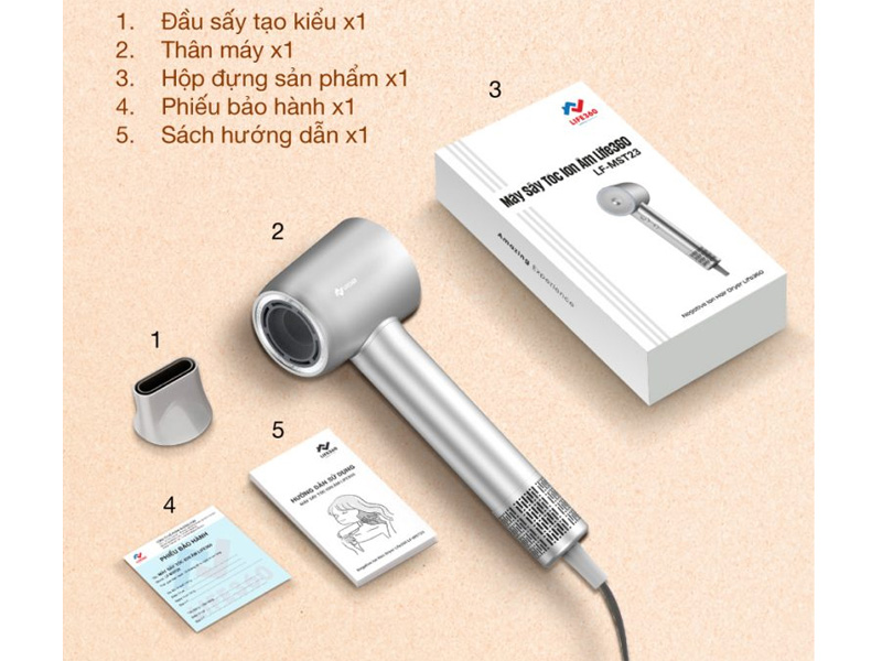 Máy sấy tóc ion âm tốc độ cao Life360 LF-MST23