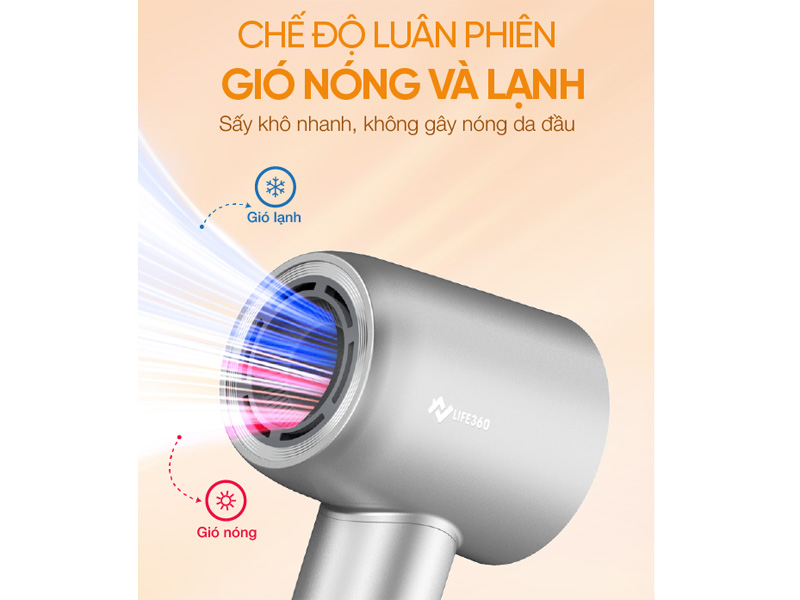 Máy sấy tóc ion âm tốc độ cao Life360 LF-MST23