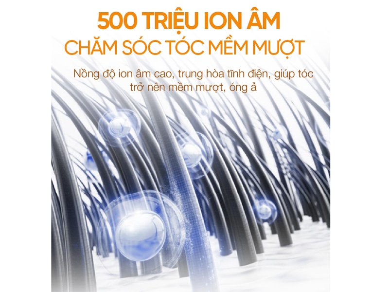 Máy sấy tóc ion âm tốc độ cao Life360 LF-MST23