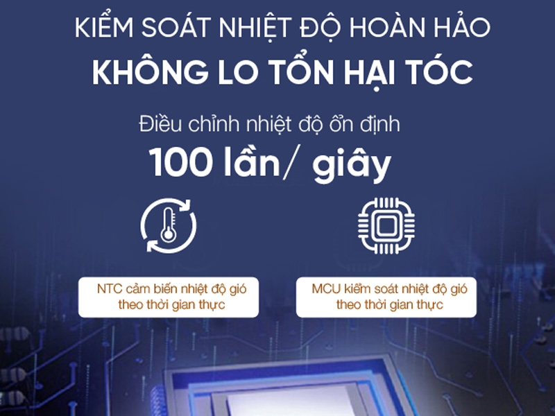 Máy sấy tóc ion âm tốc độ cao Life360 LF-MST23