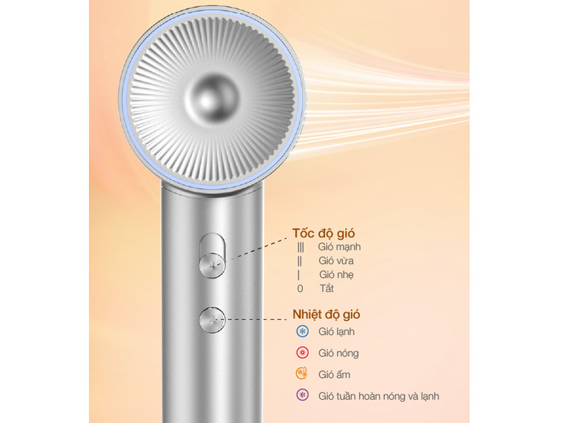 Máy sấy tóc ion âm tốc độ cao Life360 LF-MST23