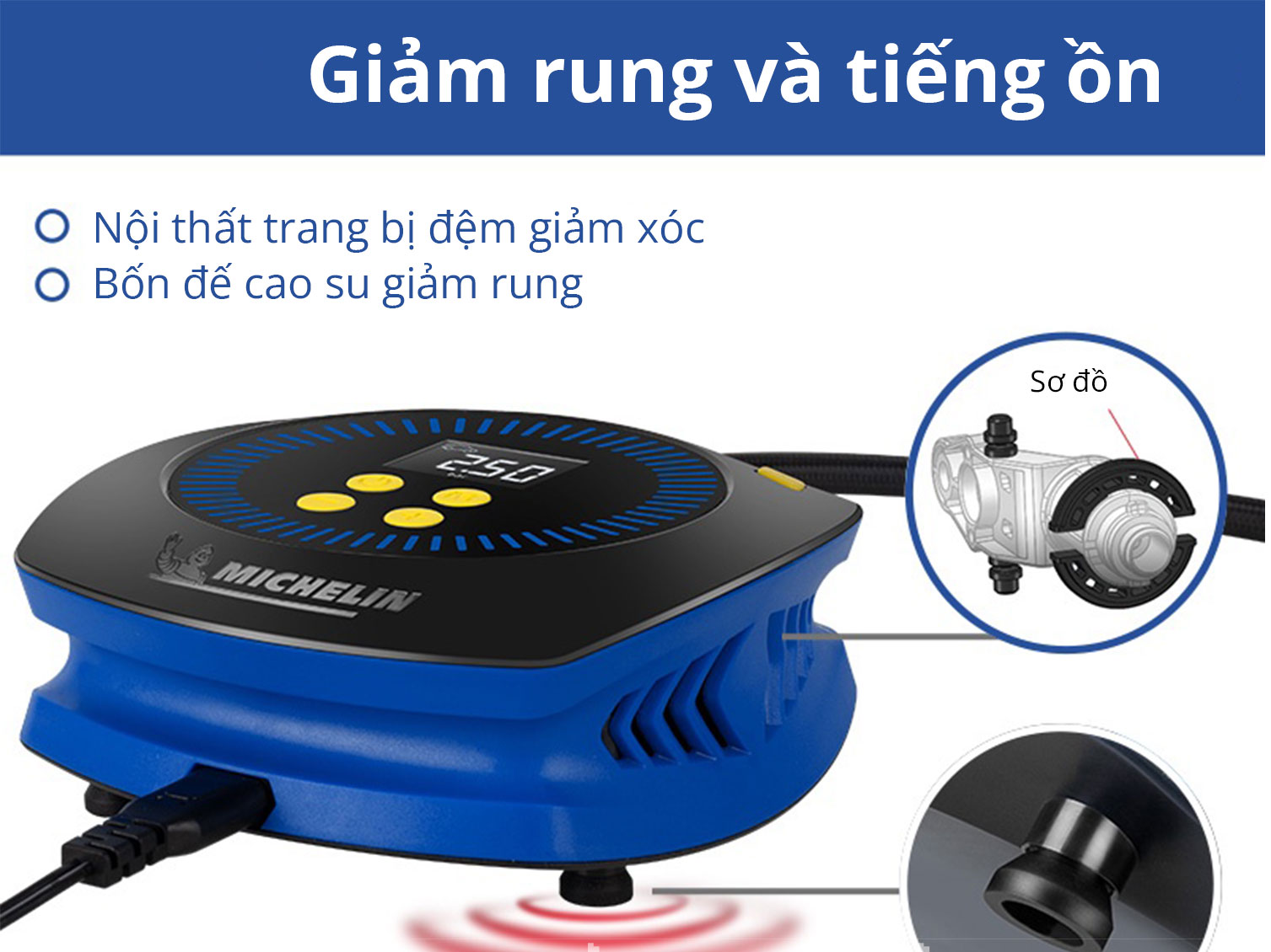 Đồng hồ đo áp suất lốp và độ mòn gai lốp Michelin M2210