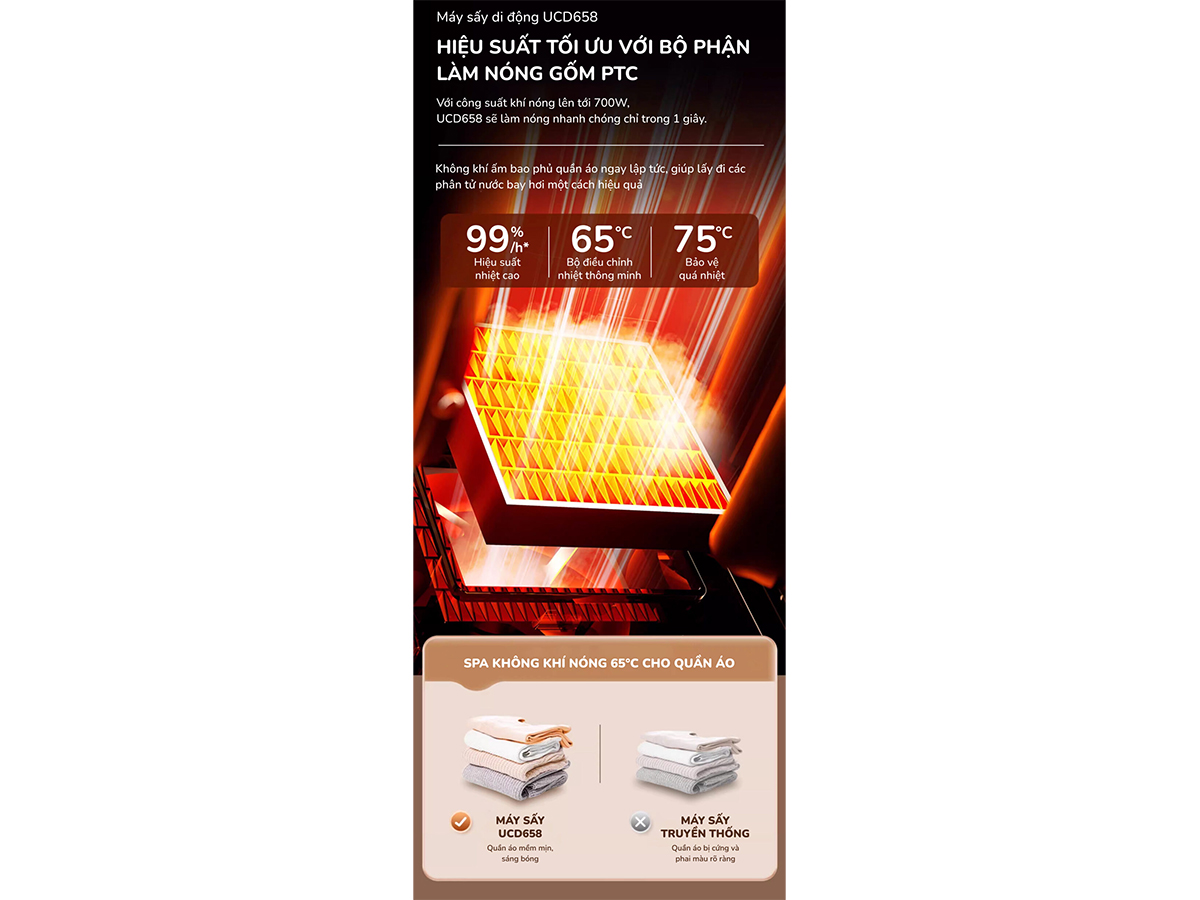 Tủ sấy quần áo Unie UCD658