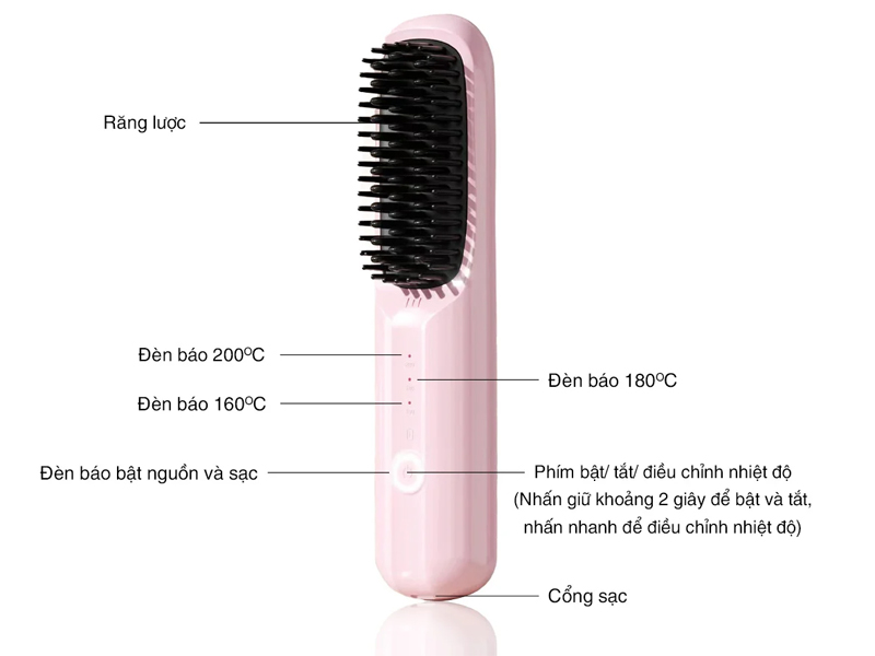 Lược điện tạo kiểu không dây VietnamRobovac S7