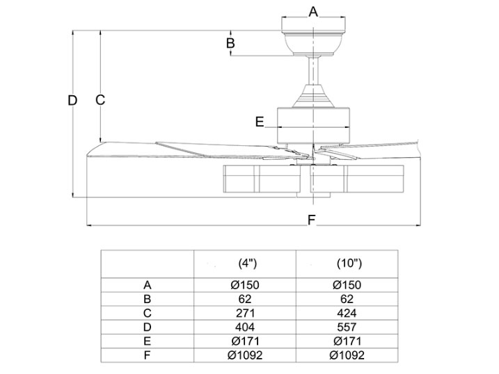 Quạt trần Benny Romantico BF-C43V