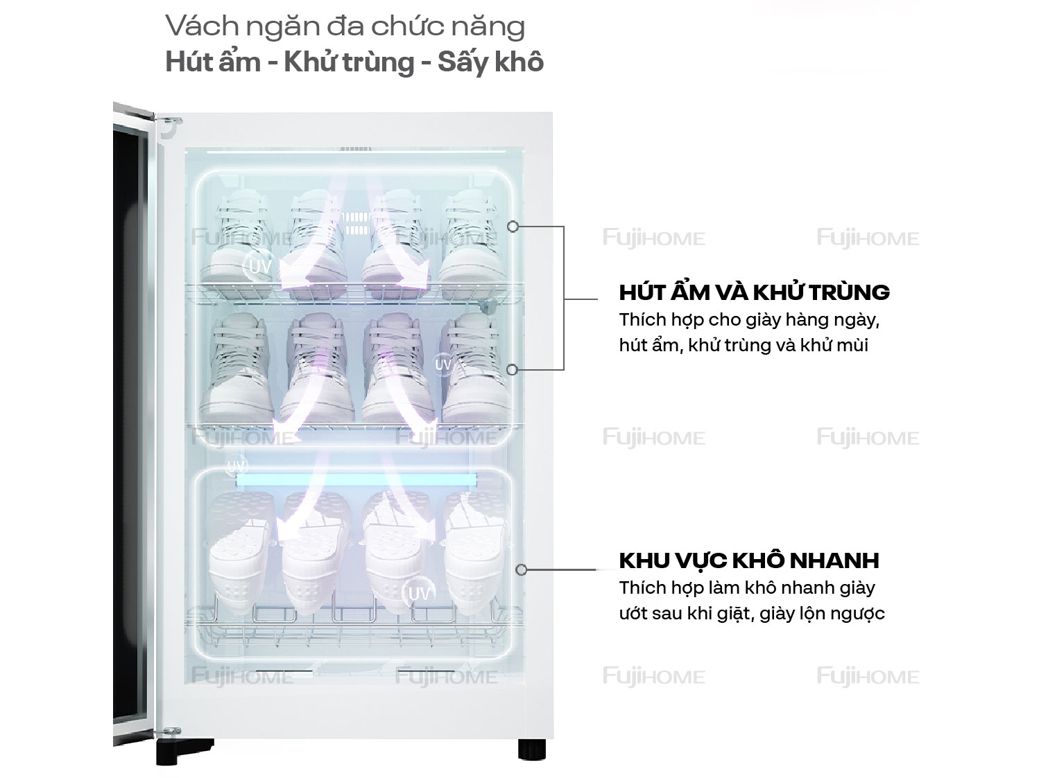 Tủ sấy giày dép khử trùng FujiHome SD68