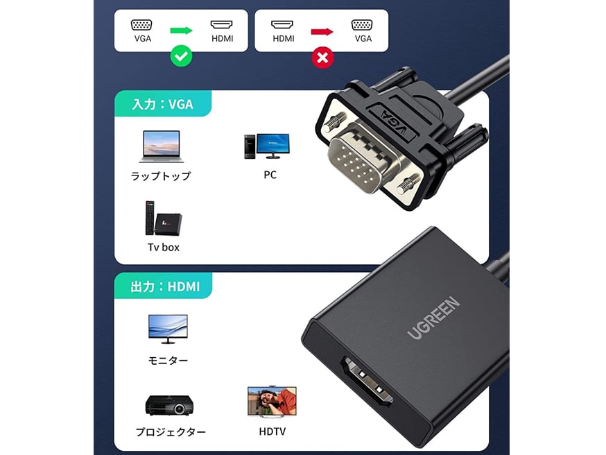 Cáp chuyển đổi VGA sang HDMI+Audio Ugreen 50945