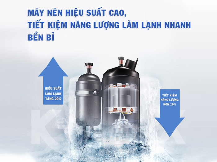Máy làm đá K-Max công suất 80kg/ngày DY150 (MJI-320)