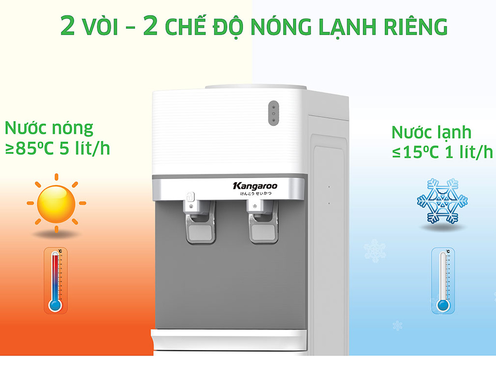 Cây nước nóng lạnh Kangaroo KG35A2