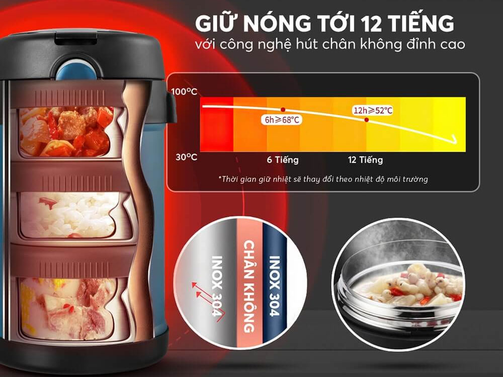 Hộp cơm giữ nhiệt inox 304 Elmich EL8303 - 2 lít