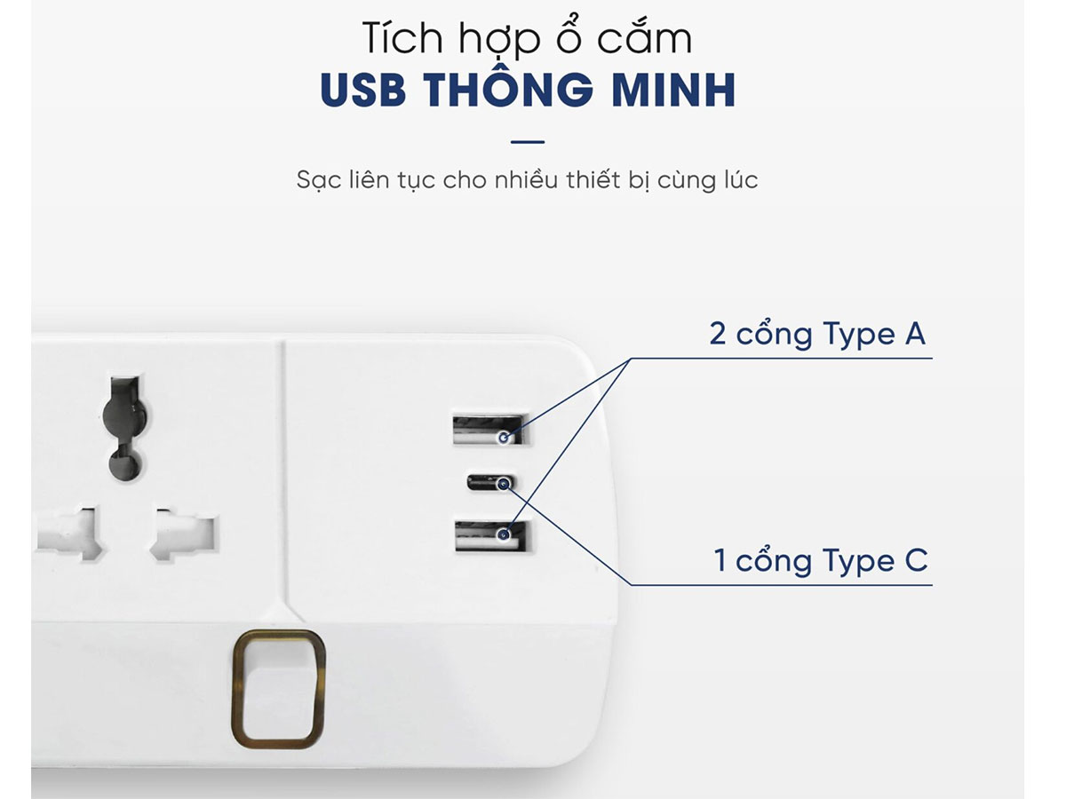 Ổ cắm điện thông minh Kalite KPS03