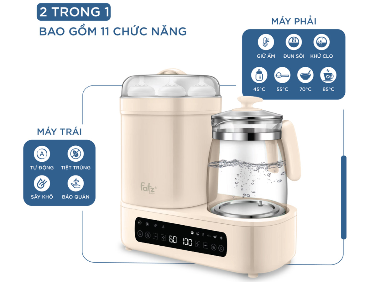 Máy đa năng điện tử (All-In-One) Fatzbaby Multimax 8 FB9022BK