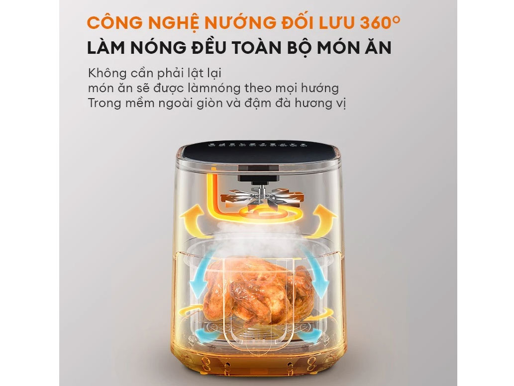 Nồi chiên không dầu Gaabor GA-E5D01 5 lít