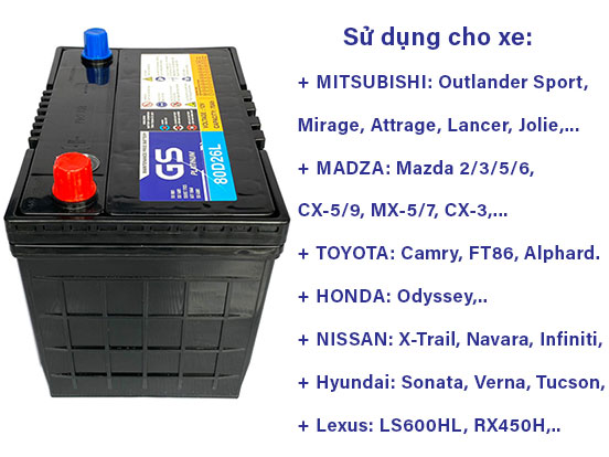 Ắc quy ô tô GS MF 85D26L (khô, 12V - 75A, cọc trái)
