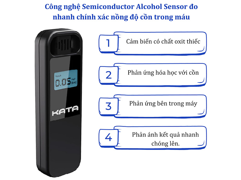 Máy đo nồng độ cồn Kata ACC110
