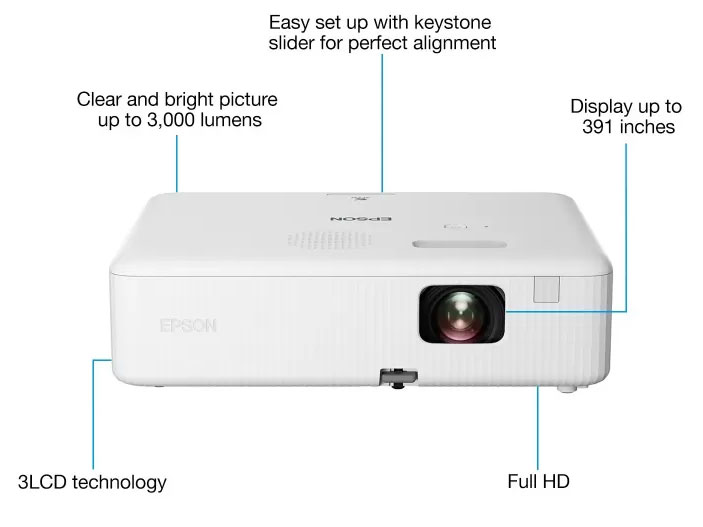 Máy chiếu Epson CO-FH01