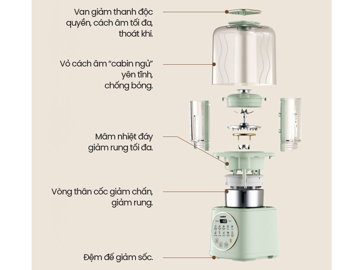 Máy làm sữa hạt Comfee CBL-50HGBHA0 - 1 lít