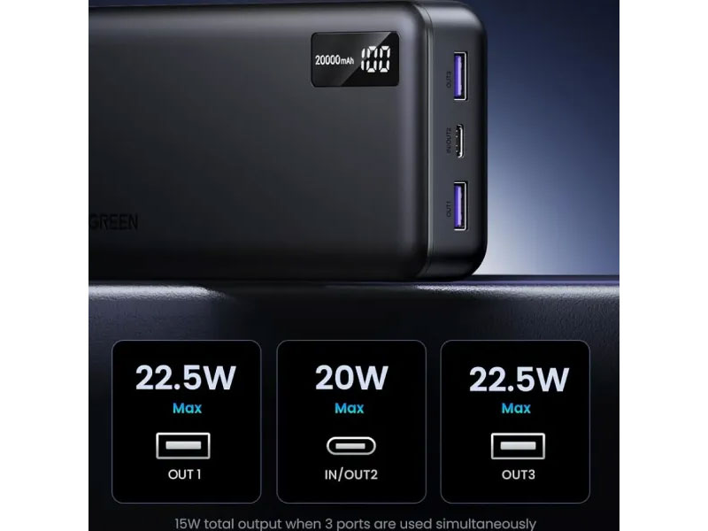 Pin sạc dự phòng Ugreen 25683 PB312 (20.000 mAh, sạc nhanh 2 chiều)