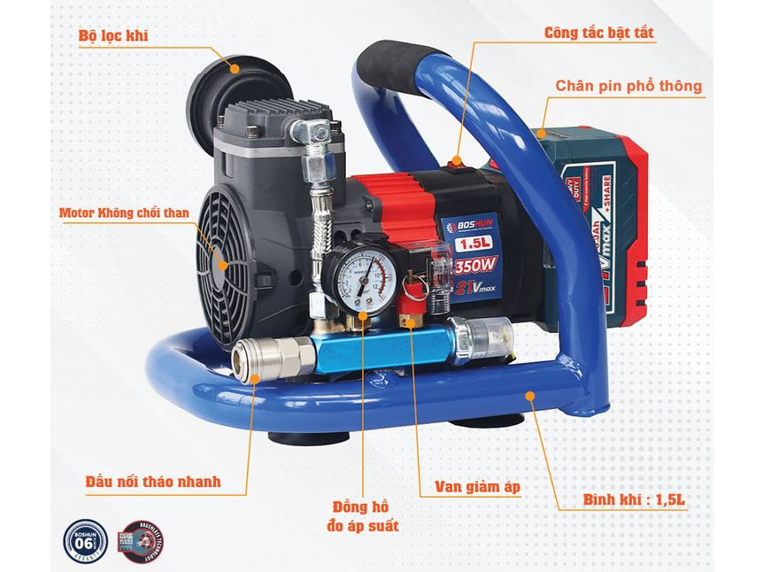 Máy nén khí chạy pin Boshun BS-NK15BL (1.5 lít)