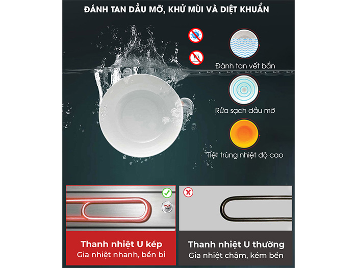 Máy rửa bát siêu âm chậu đôi NewSun NS-1800