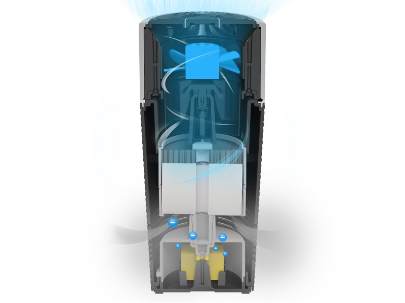 Máy lọc không khí thông minh dùng trên xe hơi FujiE AP100