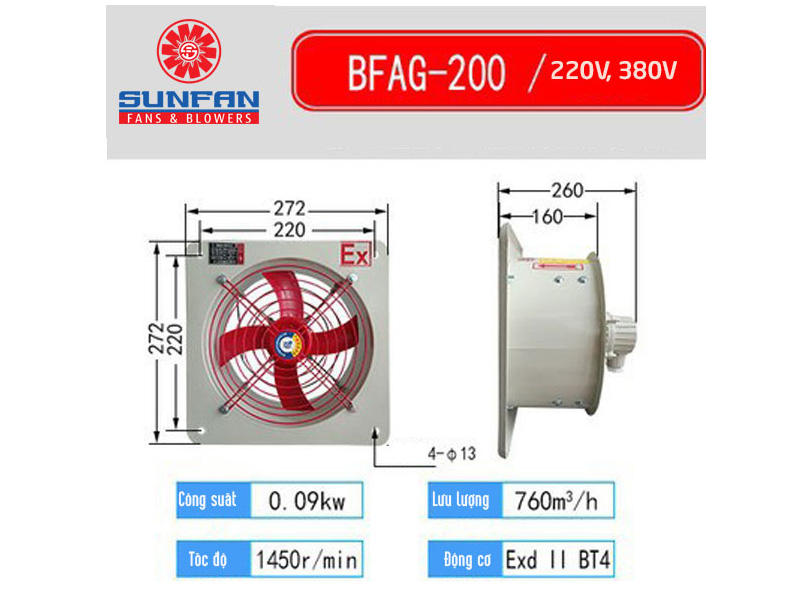 Quạt thông gió phòng nổ Sunfan BFAG-200