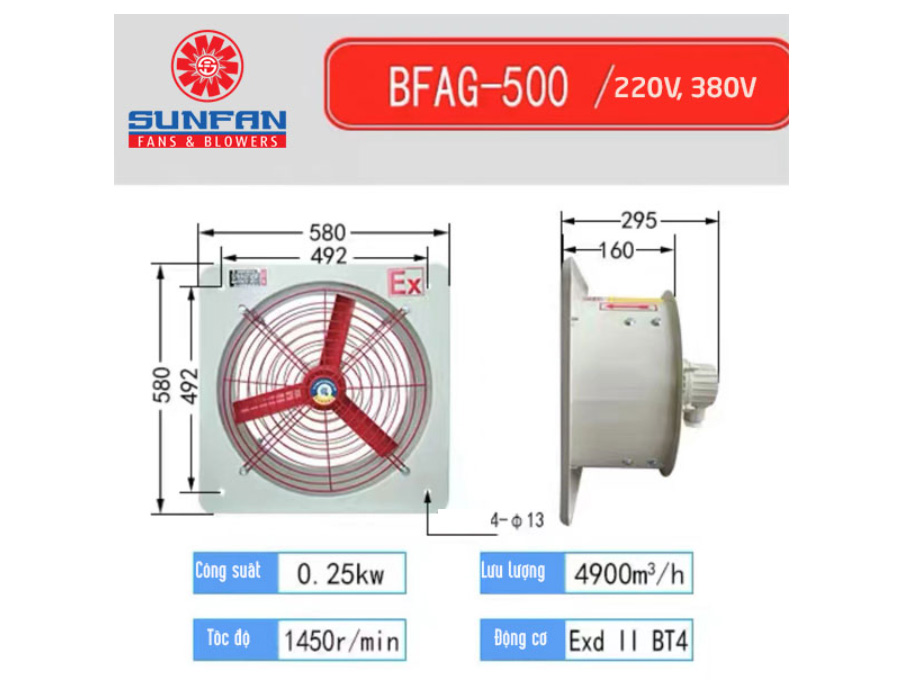 Quạt thông gió phòng nổ Sunfan BFAG-500