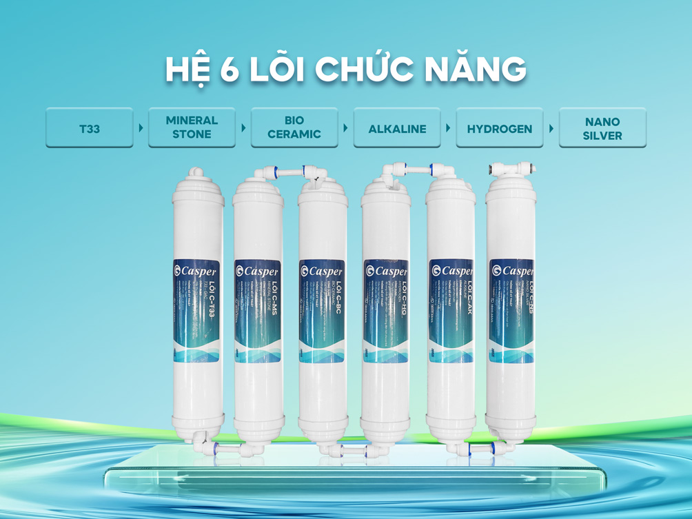Máy lọc nước Casper Hydrogen 10 lõi WH-D8V1